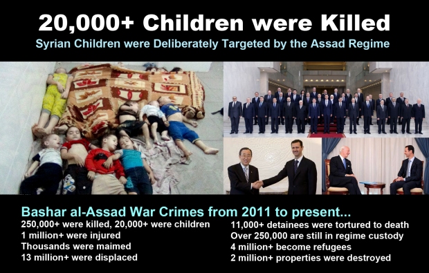 syria children assad isis torture