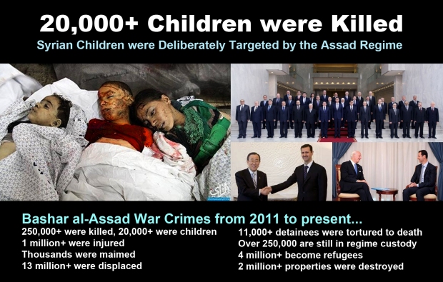 syria children genocide assad