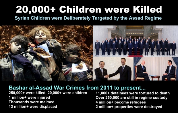 syria children holocaust torture