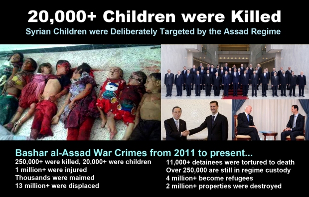 syria children massacre war