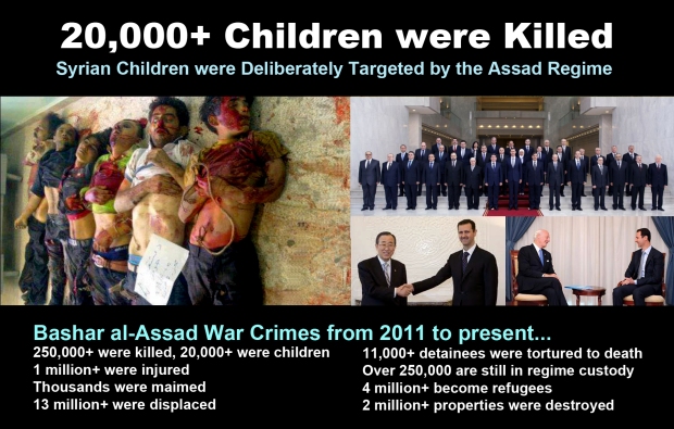 syria children murder assad regime
