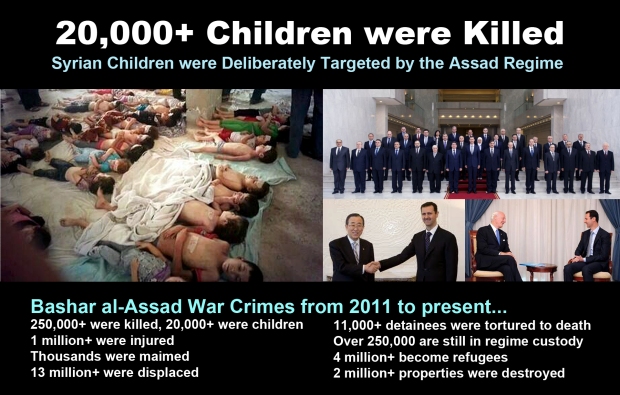 syria children torture bashar